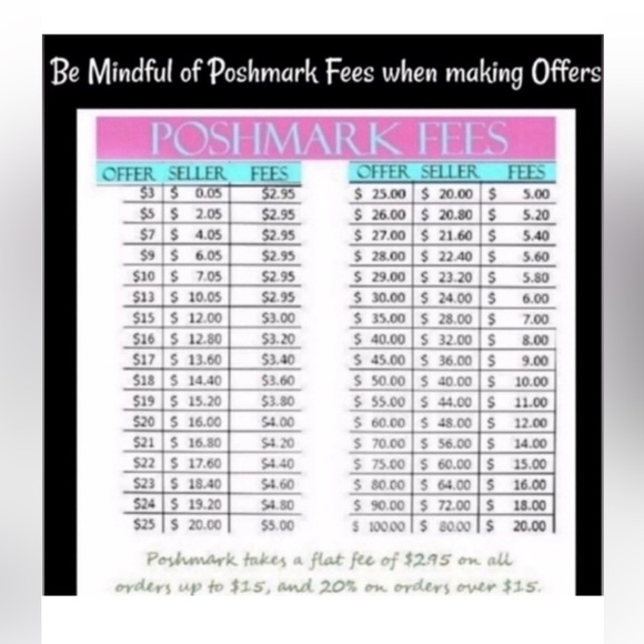 Repurposed Buttons - Picture 4 of 4